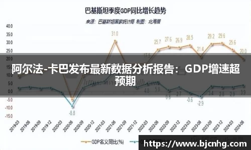阿尔法-卡巴发布最新数据分析报告：GDP增速超预期