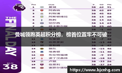 曼城领跑英超积分榜，榜首位置牢不可破