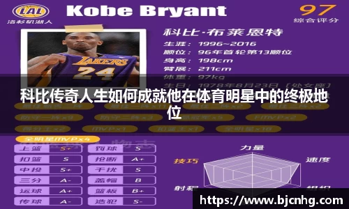 科比传奇人生如何成就他在体育明星中的终极地位