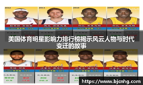 BoB半岛·体育中国官方网站