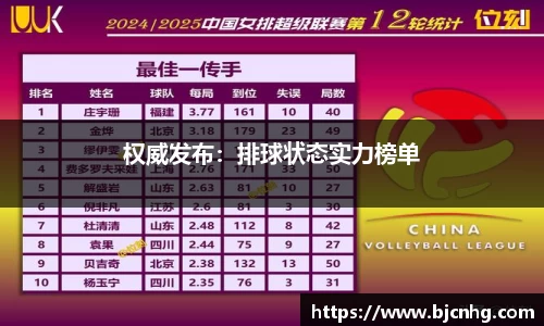 权威发布：排球状态实力榜单
