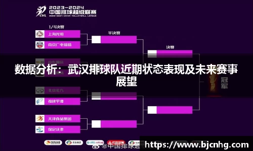 数据分析：武汉排球队近期状态表现及未来赛事展望
