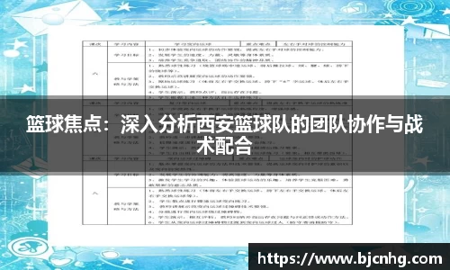 篮球焦点：深入分析西安篮球队的团队协作与战术配合