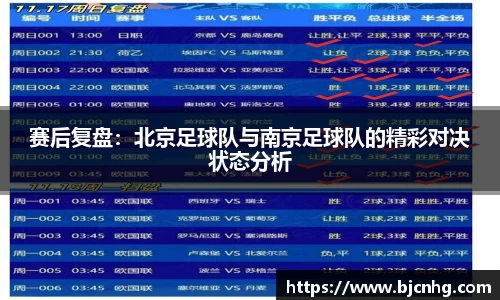 赛后复盘：北京足球队与南京足球队的精彩对决状态分析