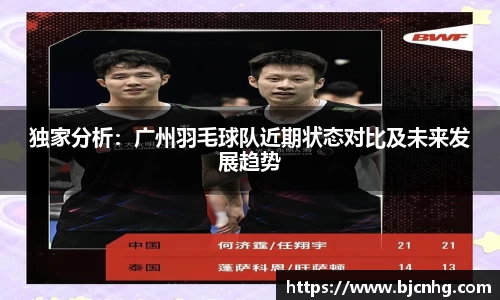 独家分析：广州羽毛球队近期状态对比及未来发展趋势