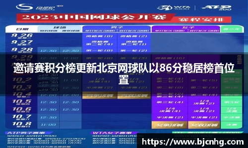 邀请赛积分榜更新北京网球队以86分稳居榜首位置