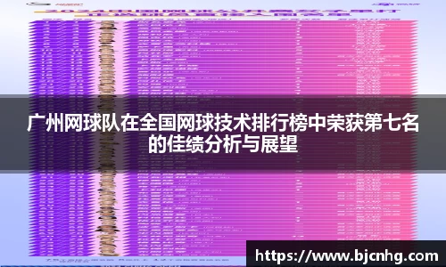 广州网球队在全国网球技术排行榜中荣获第七名的佳绩分析与展望