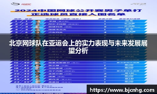 北京网球队在亚运会上的实力表现与未来发展展望分析