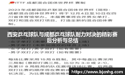 西安乒乓球队与成都乒乓球队耐力对决的精彩赛后分析与总结