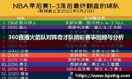 360直播火箭队对阵奇才队精彩赛事回顾与分析