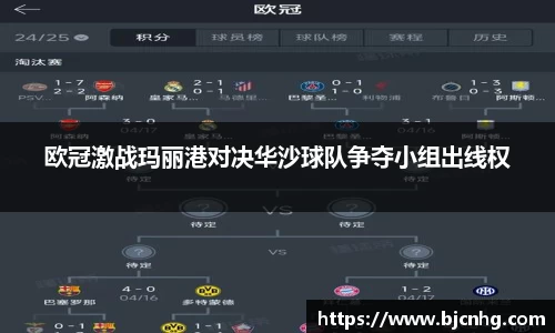 欧冠激战玛丽港对决华沙球队争夺小组出线权