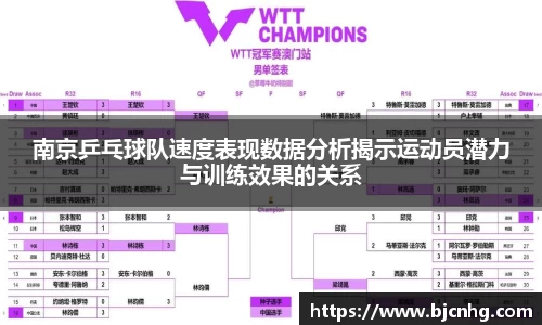 南京乒乓球队速度表现数据分析揭示运动员潜力与训练效果的关系