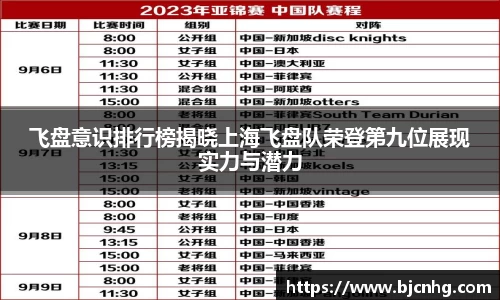 飞盘意识排行榜揭晓上海飞盘队荣登第九位展现实力与潜力